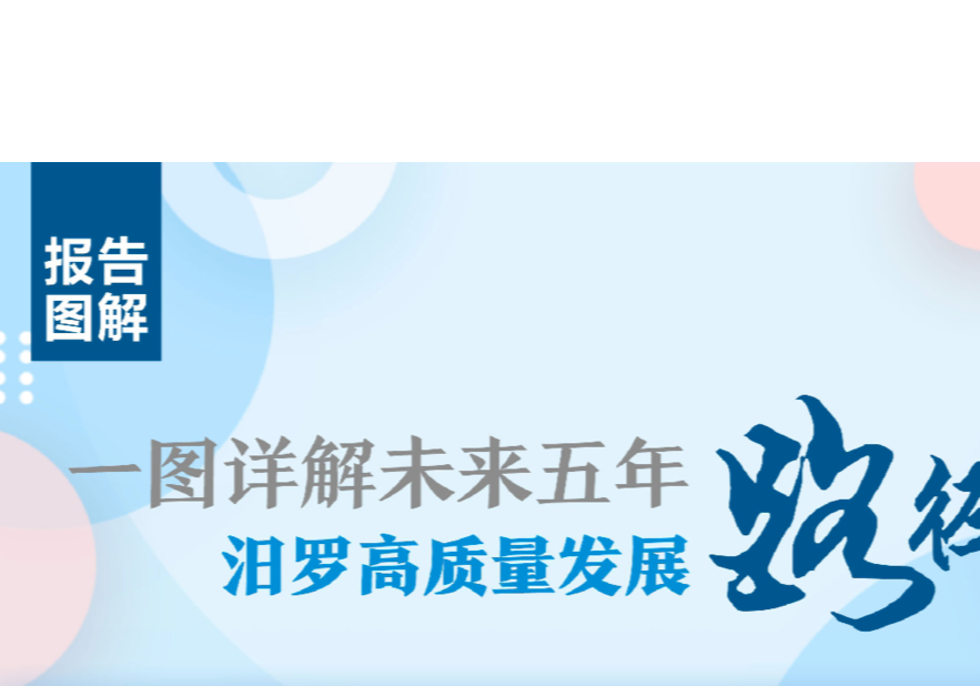 报告图解（三）｜一图详解未来五年汨罗高质量发展路径