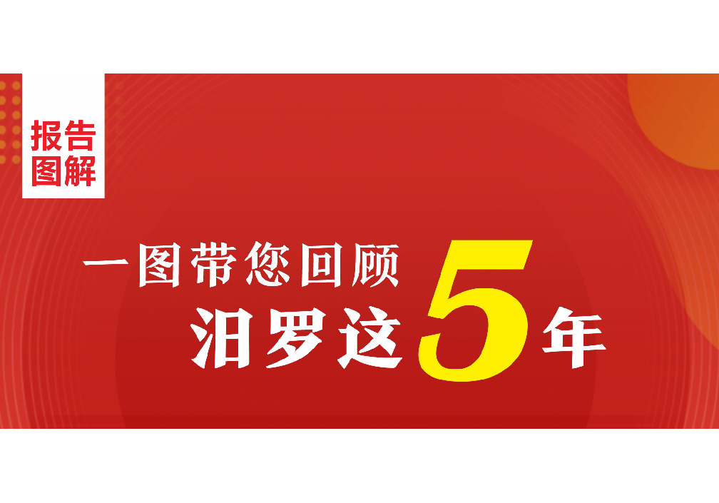 报告图解（一）｜一图带您回顾汨罗这五年