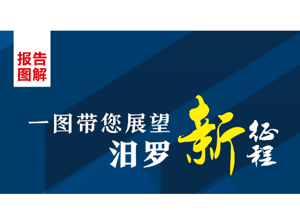 报告图解（二）｜一图带您展望汨罗新征程