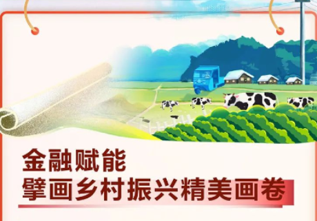 一图读懂广发银行《2022年社会责任（ESG）报告》